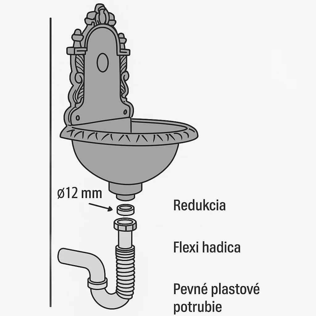 Zdjęcie produktu 2